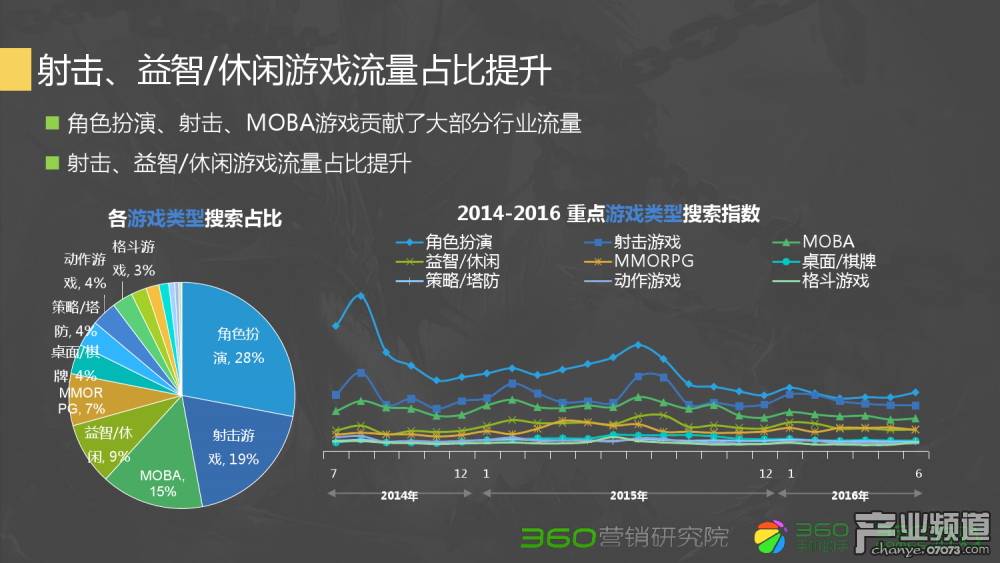 梦幻西游公益服网站：梦幻西游妙音法