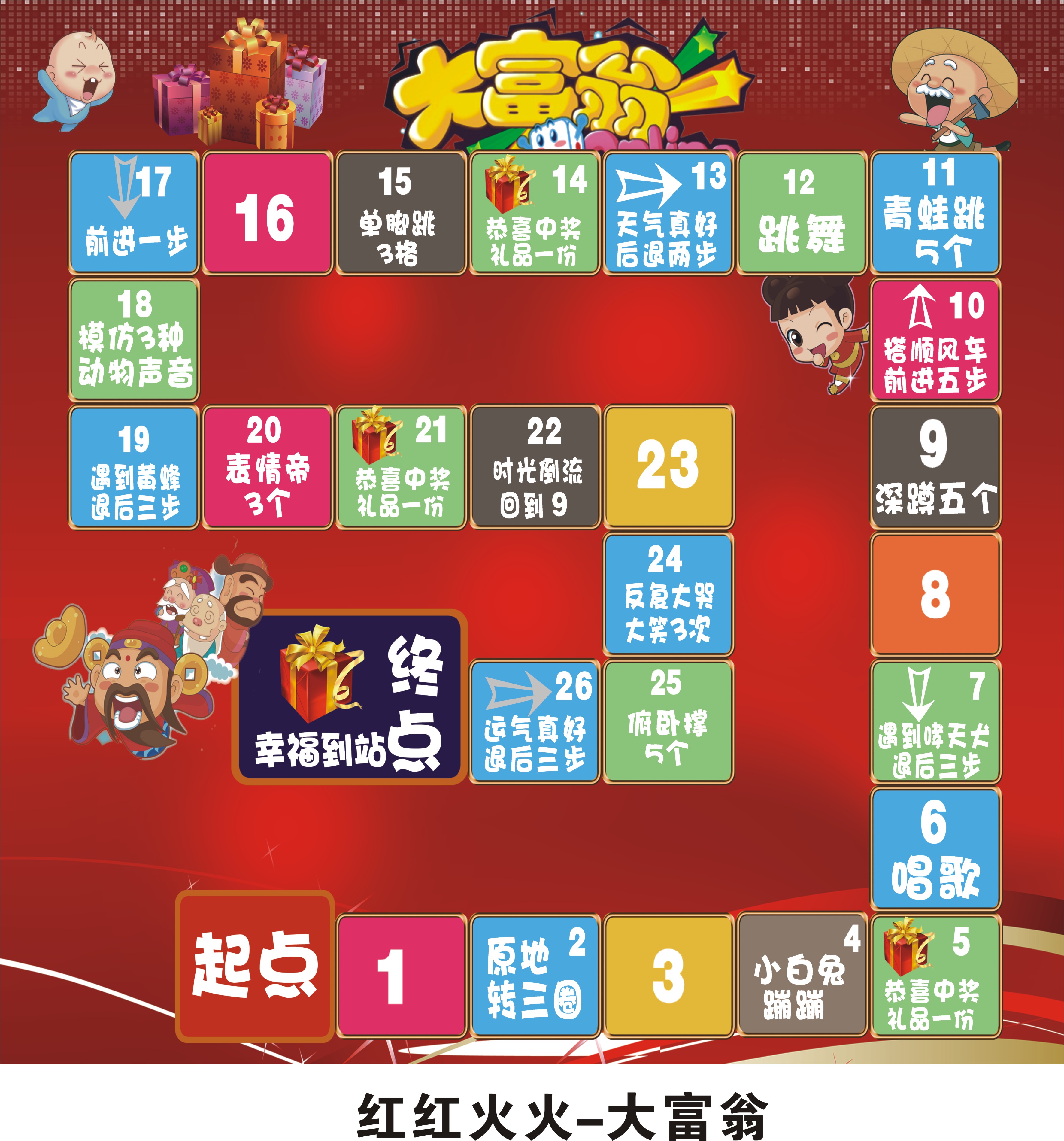 梦幻西游骷髅套路