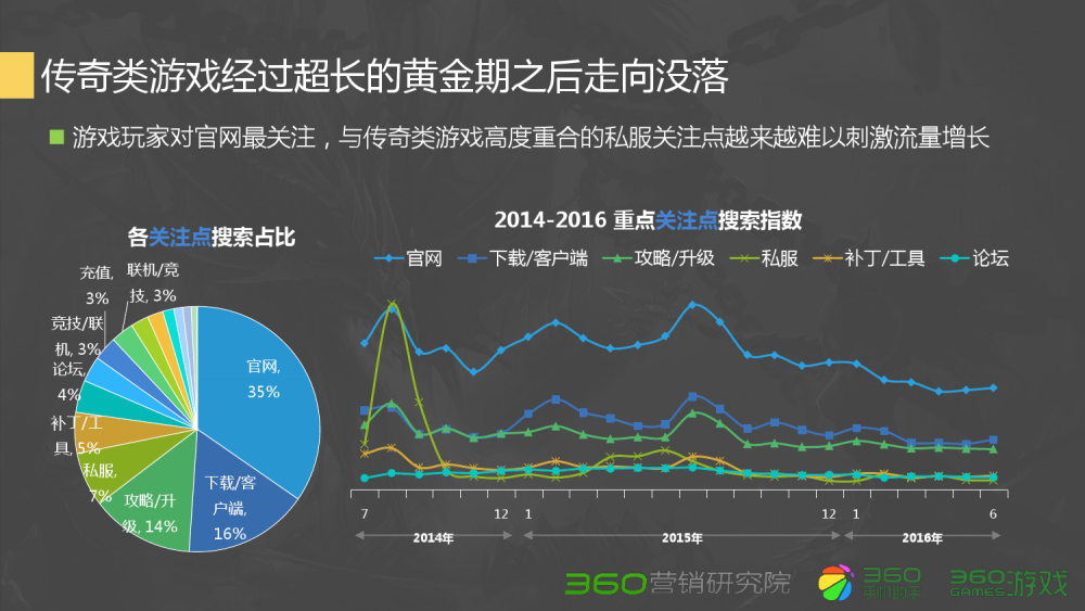 梦幻西游图片龙船