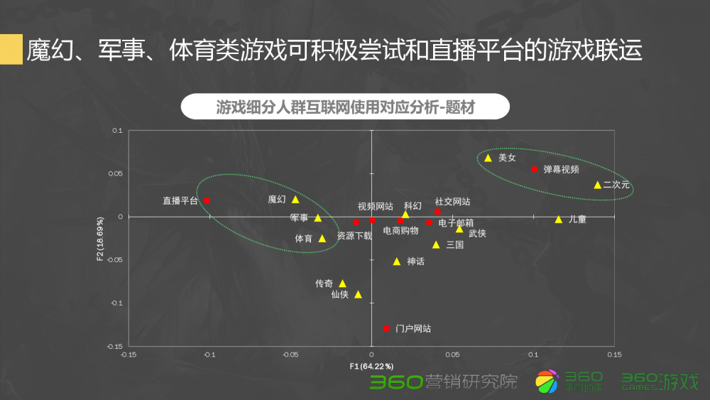 刚开sf：梦幻西游单人剑侠客