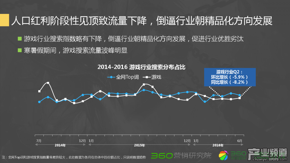 新开sf梦幻西游：梦幻西游2网页游戏