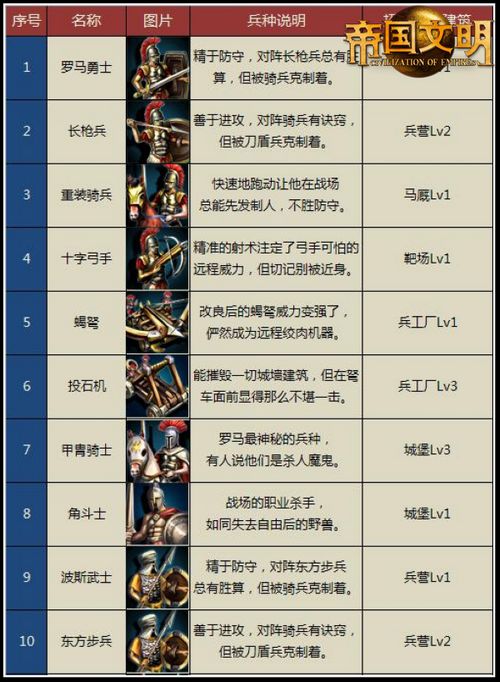 梦幻西游2钓鱼奖励