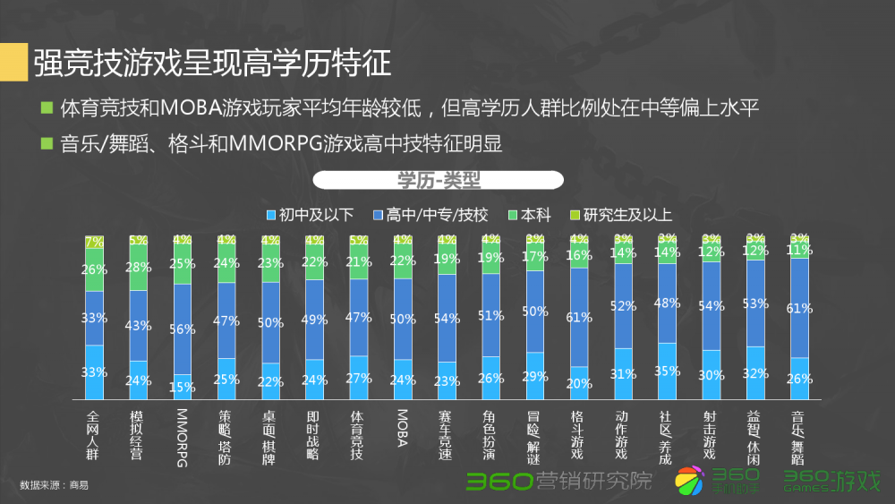梦幻西游主页：梦幻西游奶茶文案