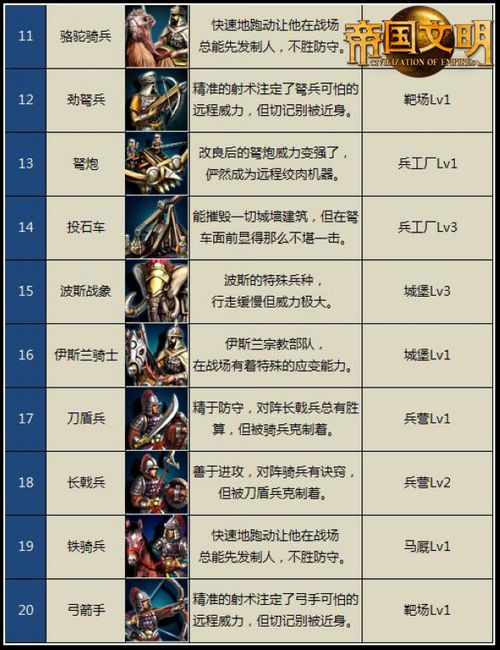 梦幻西游年卡双倍