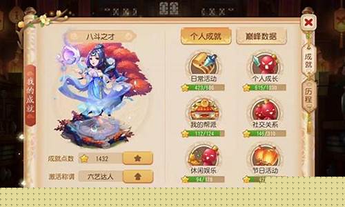 解锁梦幻西游SF隐藏BOSS，挑战极限获取丰厚奖励！