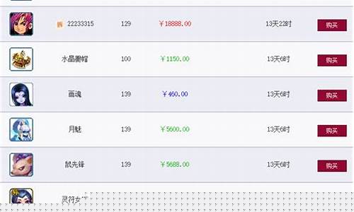 最新梦幻西游：踏入梦幻西游藏宝阁的冒险之旅