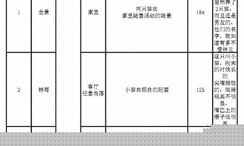 梦幻脚本编写技巧：如何让故事更加生动立体(梦幻脚本制作)