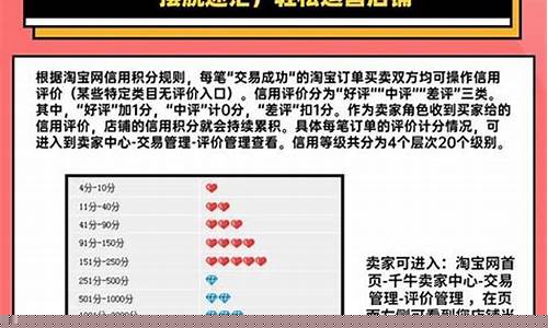 如何快速提升等级？《梦幻西游》新开SF攻略大揭秘！(梦幻端游快速升级)