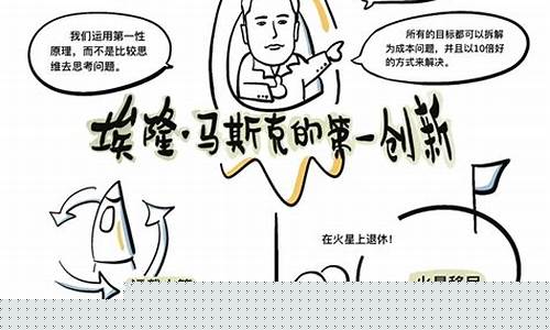 打破枷锁，开启创新之旅！《梦幻西游SF》攻略带你体验独特玩法！